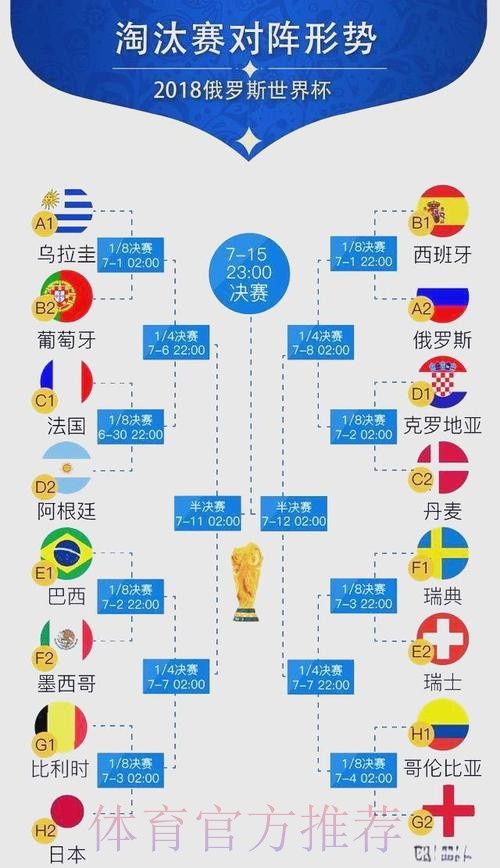 世界杯阵容分析地址