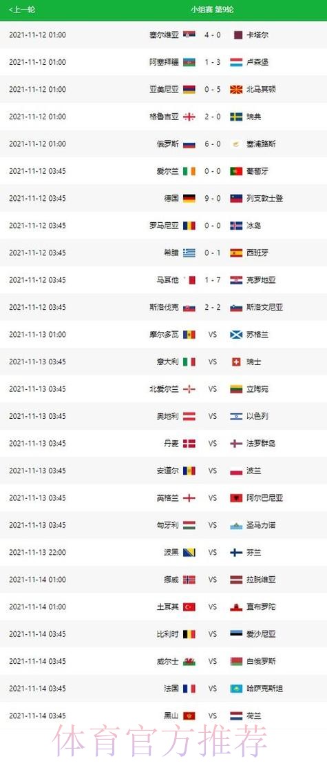 世界杯预测分析哪里看 世界杯预测分析哪里看