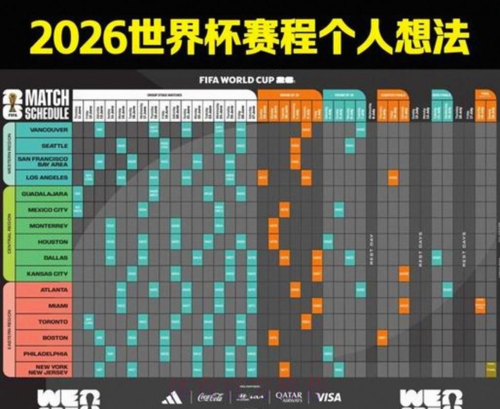 2026美加墨世界杯比赛时间高清 2026美加墨世界杯比赛时间高清