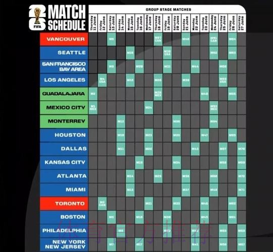 2026美加墨世界杯比赛时间高清 2026美加墨世界杯比赛时间高清
