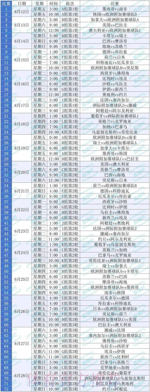 2026世界杯加拿大比赛时间