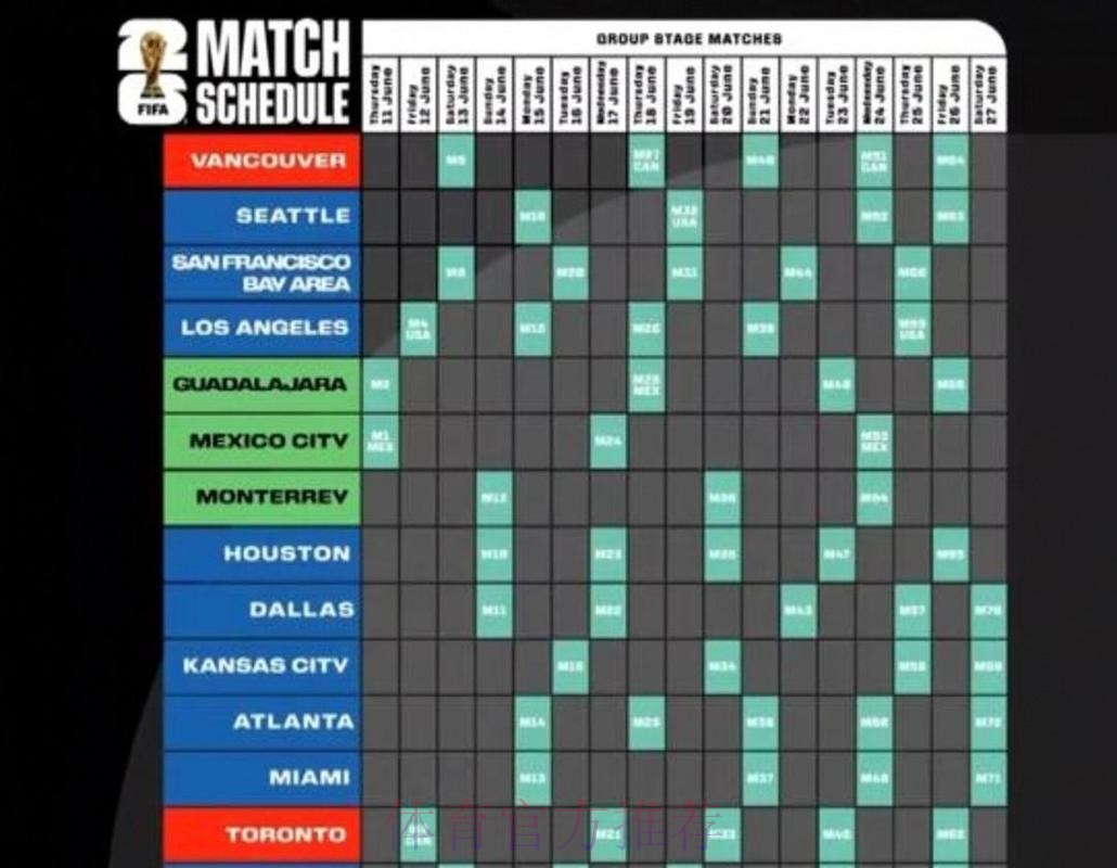 2026美加墨世界杯美国赛程表
