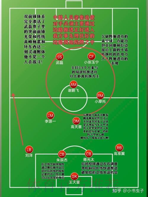 世界杯外围赛最佳策略分析 世界杯外围赛最佳策略分析